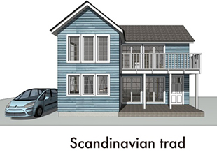 Scandinavian trad